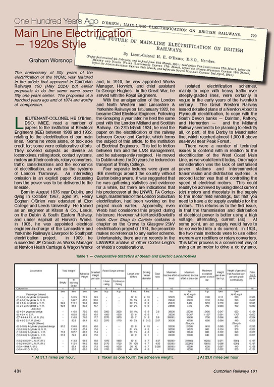 Current Issue Page