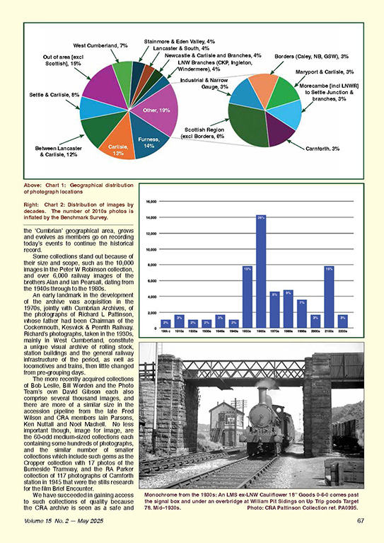Current Issue Page